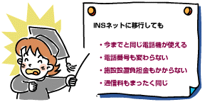 �C���X�g