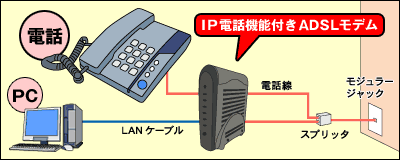 IPdb@\tADSLfC[W摜