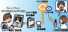 pC[W